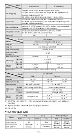 Предварительный просмотр 17 страницы Delta DVP-SE Series Instruction Sheet