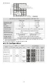 Preview for 4 page of Delta DVP-SV Instruction Sheet