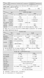 Preview for 11 page of Delta DVP-SV Instruction Sheet