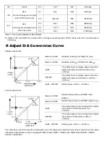 Preview for 6 page of Delta DVP02DA-S Instruction Sheet