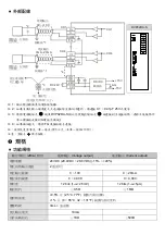 Preview for 8 page of Delta DVP02DA-S Instruction Sheet