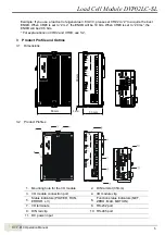 Preview for 7 page of Delta DVP02LC-SL Operation Manual