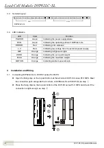 Preview for 8 page of Delta DVP02LC-SL Operation Manual