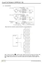 Preview for 10 page of Delta DVP02LC-SL Operation Manual