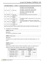 Preview for 13 page of Delta DVP02LC-SL Operation Manual