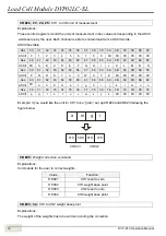 Preview for 16 page of Delta DVP02LC-SL Operation Manual