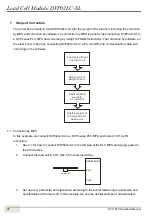 Preview for 30 page of Delta DVP02LC-SL Operation Manual