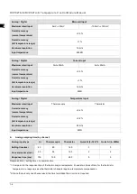 Preview for 9 page of Delta DVP02TK-S Manual