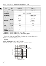 Preview for 11 page of Delta DVP02TK-S Manual