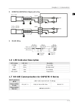 Preview for 18 page of Delta DVP02TK-S Manual