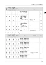 Preview for 32 page of Delta DVP02TK-S Manual