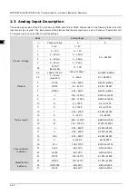 Preview for 39 page of Delta DVP02TK-S Manual