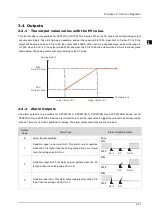 Preview for 40 page of Delta DVP02TK-S Manual