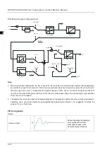 Preview for 45 page of Delta DVP02TK-S Manual