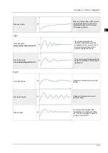 Preview for 46 page of Delta DVP02TK-S Manual