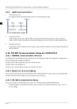 Preview for 49 page of Delta DVP02TK-S Manual