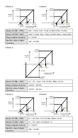 Preview for 7 page of Delta DVP04AD-SL Instruction Sheet