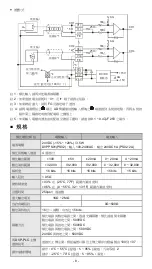 Preview for 9 page of Delta DVP04AD-SL Instruction Sheet