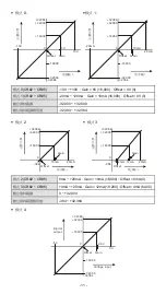 Preview for 12 page of Delta DVP04AD-SL Instruction Sheet