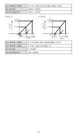 Preview for 13 page of Delta DVP04AD-SL Instruction Sheet