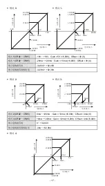 Предварительный просмотр 18 страницы Delta DVP04AD-SL Instruction Sheet