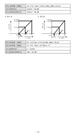 Предварительный просмотр 19 страницы Delta DVP04AD-SL Instruction Sheet