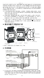 Preview for 9 page of Delta DVP04PT-E2 Instruction Sheet