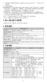 Preview for 10 page of Delta DVP04PT-E2 Instruction Sheet