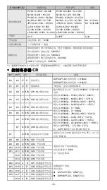 Предварительный просмотр 17 страницы Delta DVP04PT-E2 Instruction Sheet