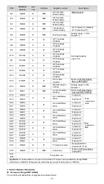 Предварительный просмотр 5 страницы Delta DVP08NTC-S Instruction Sheet