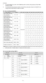 Предварительный просмотр 7 страницы Delta DVP08NTC-S Instruction Sheet