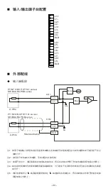 Предварительный просмотр 24 страницы Delta DVP08NTC-S Instruction Sheet