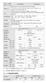 Preview for 10 page of Delta DVP30EX2 Instruction Sheet