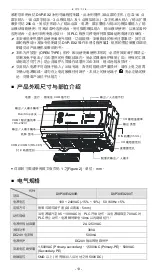 Preview for 14 page of Delta DVP30EX2 Instruction Sheet