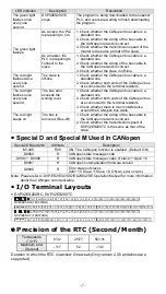 Preview for 8 page of Delta DVP32ES200RC Instruction Sheet