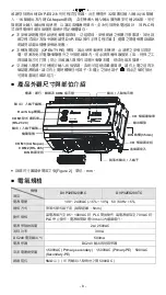 Preview for 9 page of Delta DVP32ES200RC Instruction Sheet