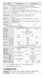 Preview for 10 page of Delta DVP32ES200RC Instruction Sheet