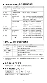 Preview for 13 page of Delta DVP32ES200RC Instruction Sheet