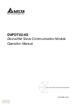 Delta DVPDT02-H2 Operation Manual preview