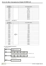 Предварительный просмотр 18 страницы Delta DVPDT02-H2 Operation Manual