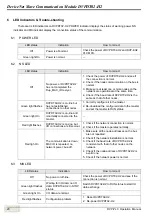 Предварительный просмотр 22 страницы Delta DVPDT02-H2 Operation Manual