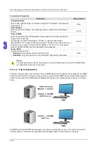 Предварительный просмотр 57 страницы Delta DVS-328 series User Manual