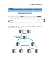 Предварительный просмотр 66 страницы Delta DVS-328 series User Manual