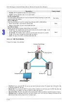 Предварительный просмотр 71 страницы Delta DVS-328 series User Manual