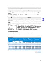 Предварительный просмотр 74 страницы Delta DVS-328 series User Manual