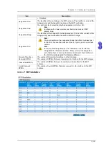 Предварительный просмотр 76 страницы Delta DVS-328 series User Manual