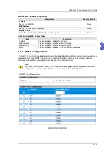 Предварительный просмотр 94 страницы Delta DVS-328 series User Manual