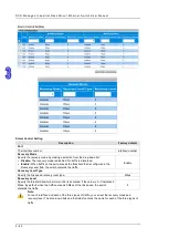 Предварительный просмотр 101 страницы Delta DVS-328 series User Manual