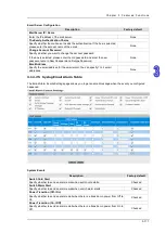 Предварительный просмотр 138 страницы Delta DVS-328 series User Manual