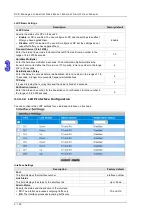 Предварительный просмотр 141 страницы Delta DVS-328 series User Manual